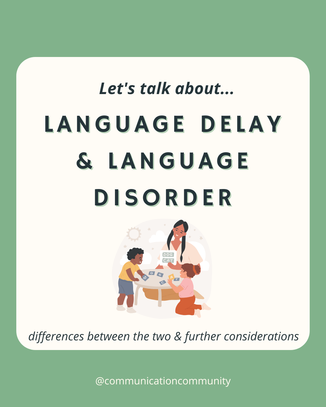 speech language delay meaning