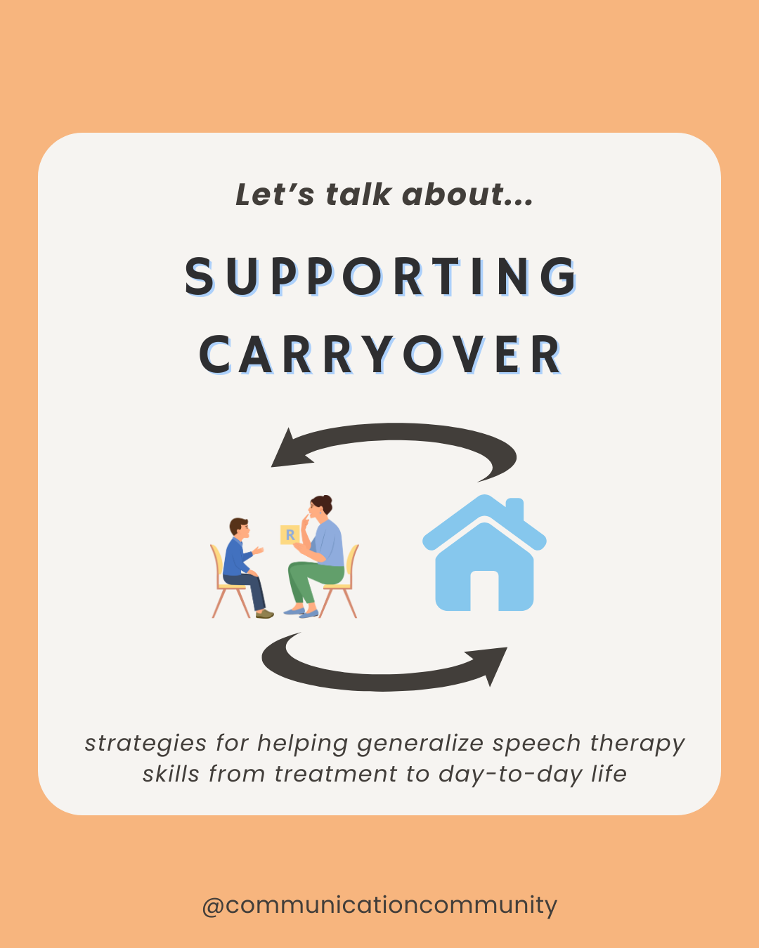 Supporting Carryover in Speech Therapy
