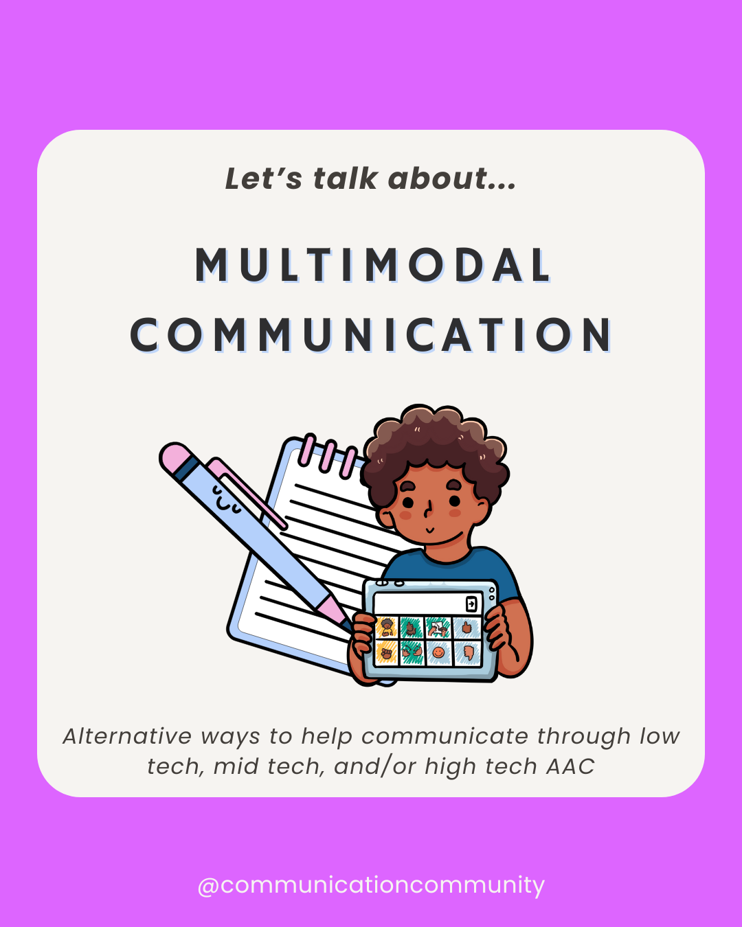 What is Multimodal Communication?