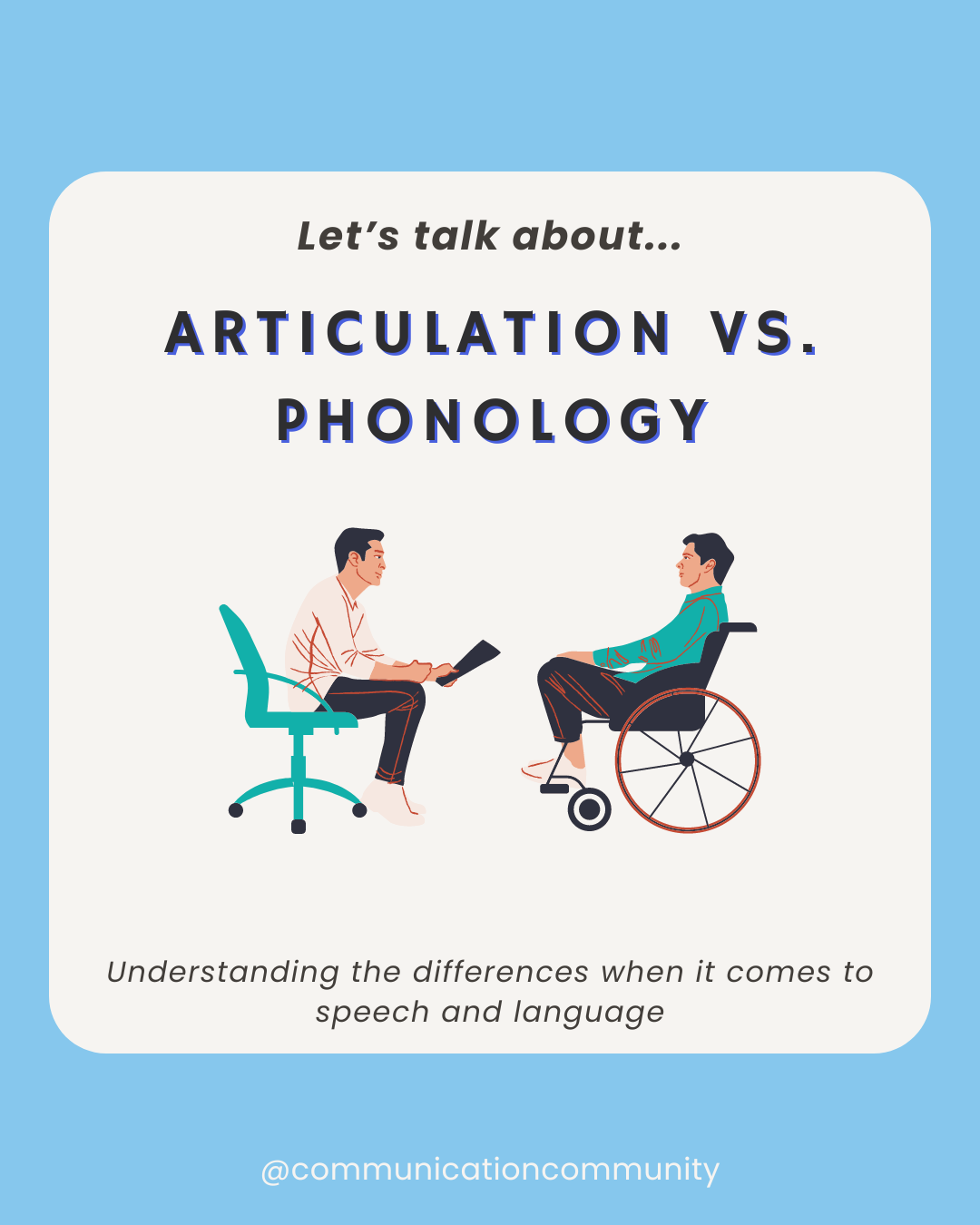 Articulation vs. Phonology