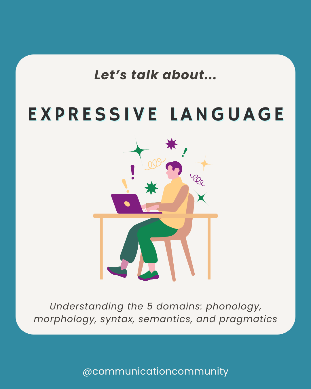 What is Expressive Language?