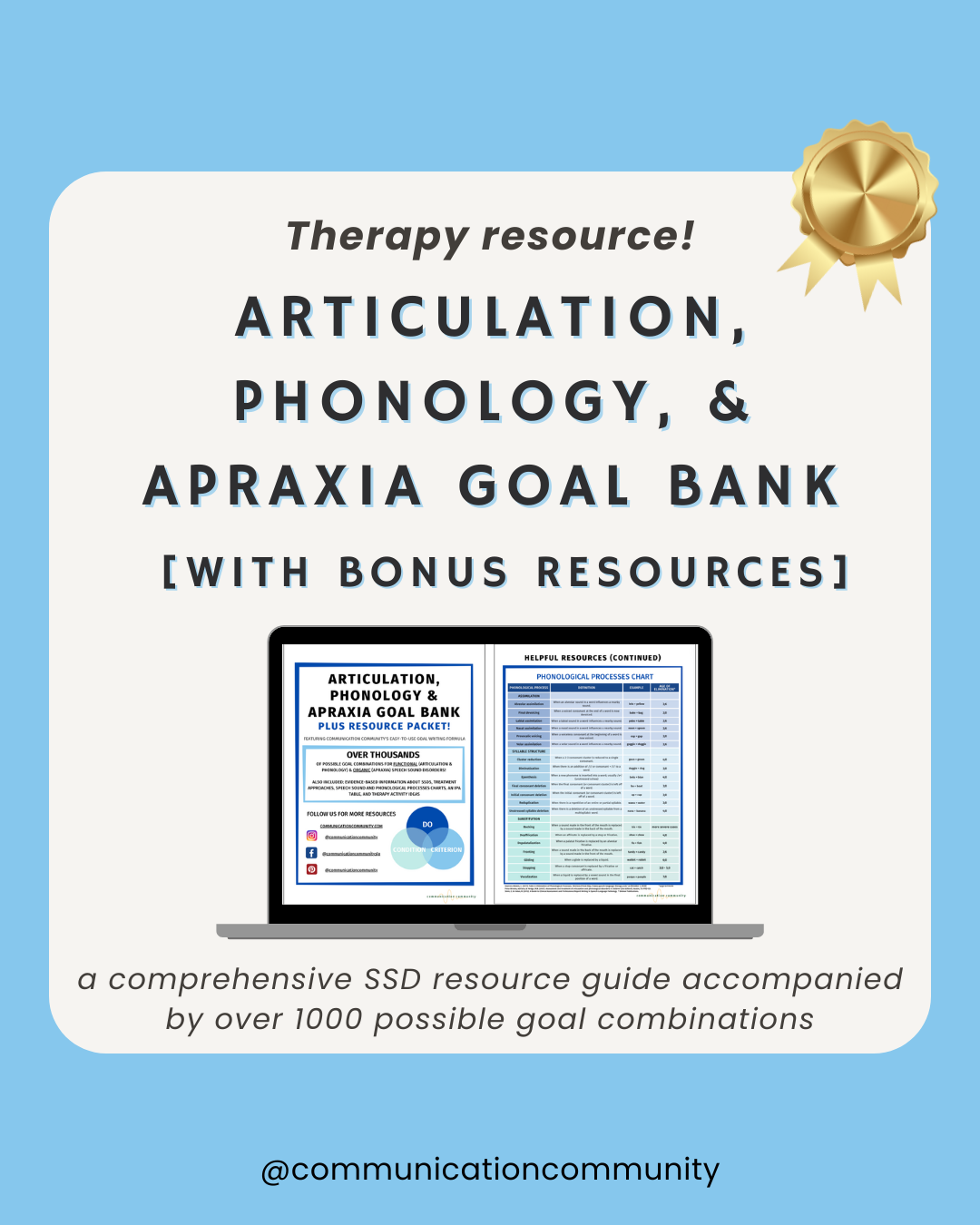 Articulation, Phonology, & Apraxia Speech Therapy GOAL BANK plus RESOURCE PACKET