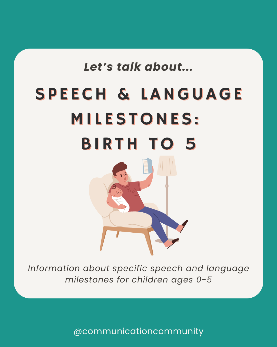 Speech and Language Milestones: Birth to 5